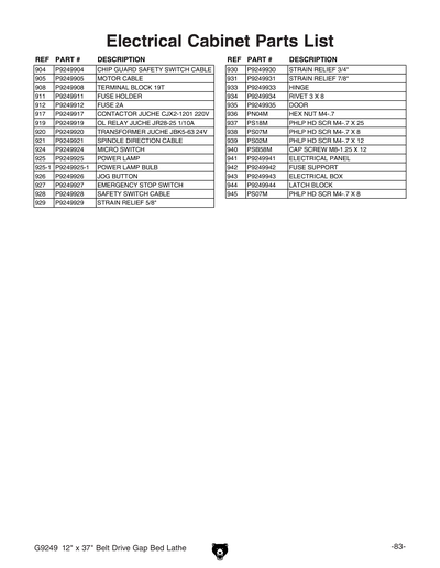 Part Diagram for G9249