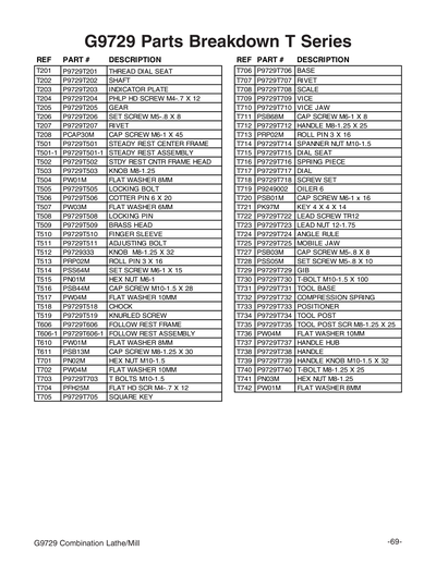 Part Diagram for G9729