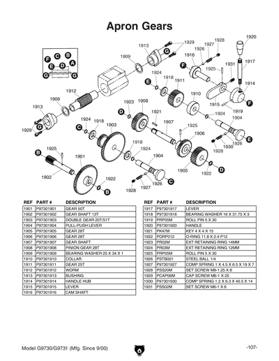 のぐりー Ninja ZX-25R ZX250E グリップヒーターSP | エンデュランス