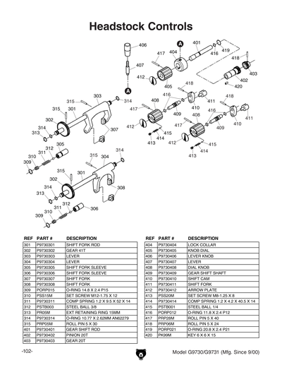 Part Diagram for G9731