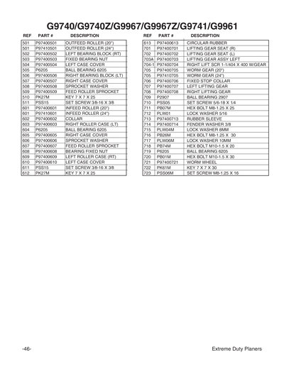 Part Diagram for G9740