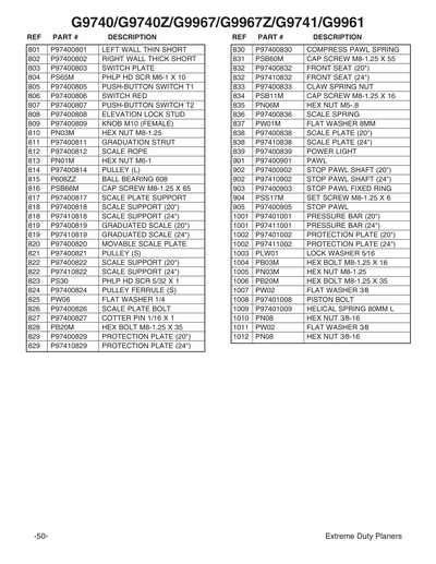 Part Diagram for G9741