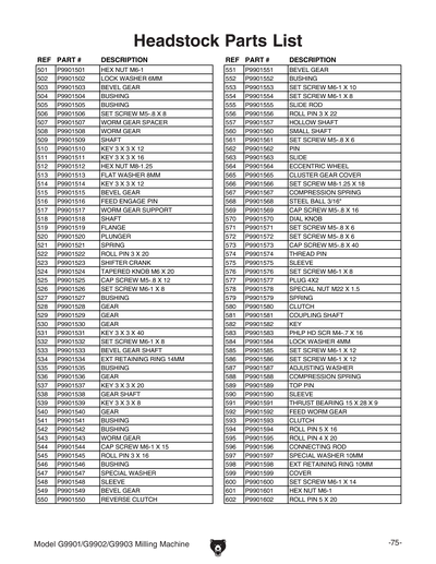 Part Diagram for G9903