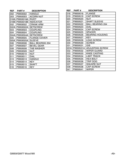 Part Diagram for G9959