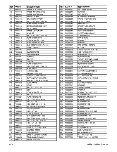 Part Diagram for G9968