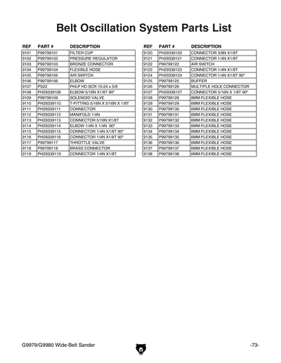 Part Diagram for G9979