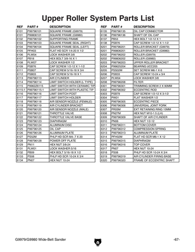 Part Diagram for G9980