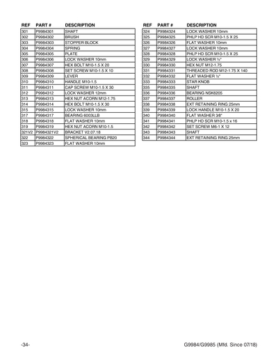 Part Diagram for G9984