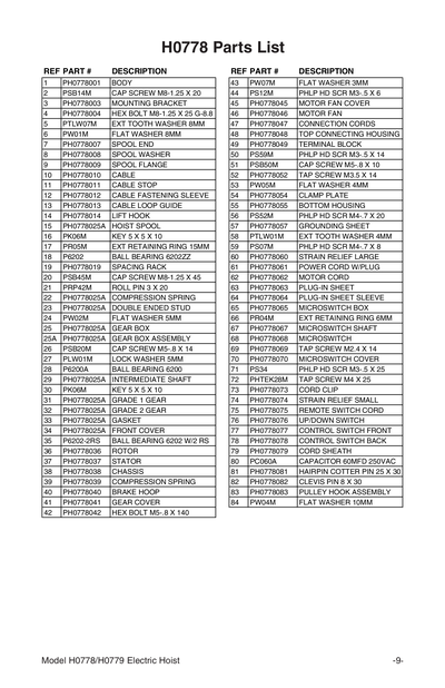 Part Diagram for H0778