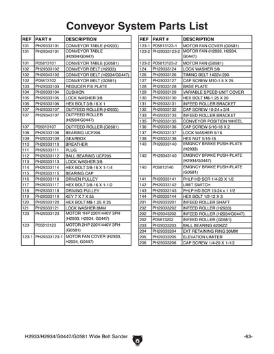 Part Diagram for H2933