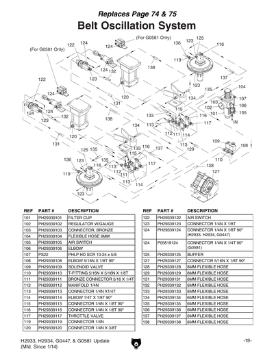 Part Diagram for H2934