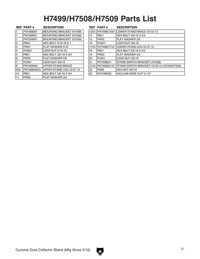 Part Diagram for H7499