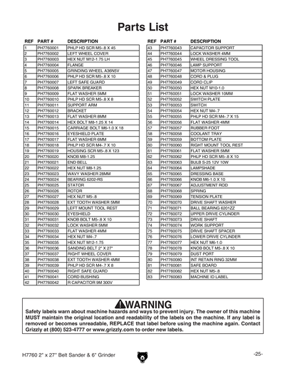 Part Diagram for H7760