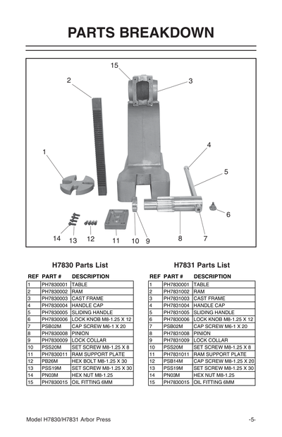 Part Diagram for H7830