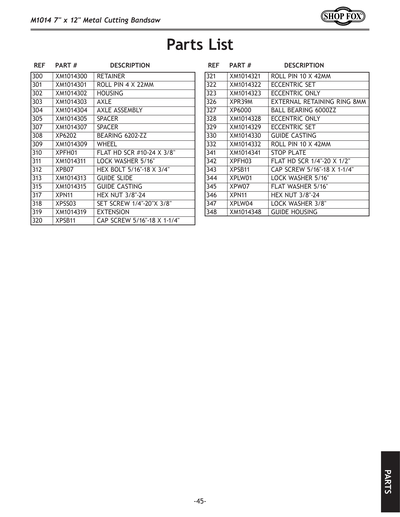 Part Diagram for M1014