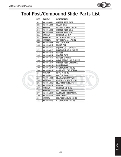 Parts for M1016 10