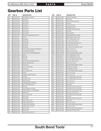 Part Diagram for SB1007