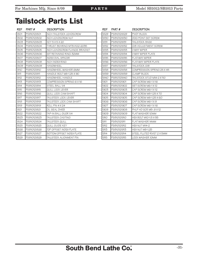 Part Diagram for SB1012
