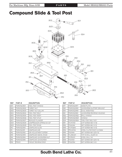 Part Diagram for SB1013