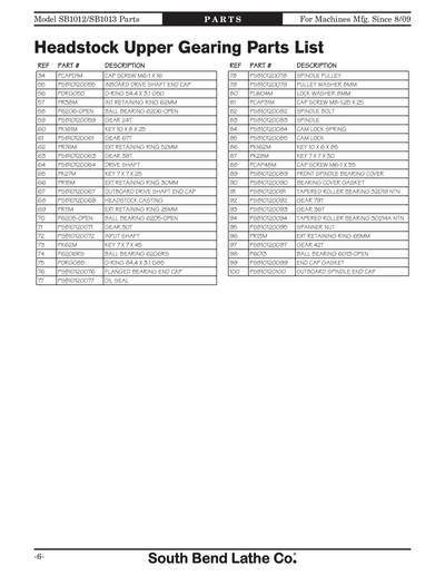Part Diagram for SB1013F