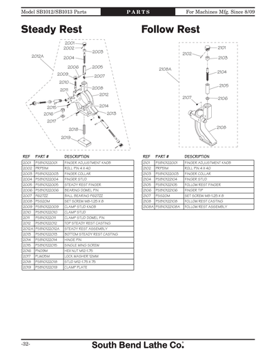 Part Diagram for SB1013F