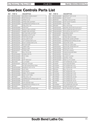 Part Diagram for SB1015