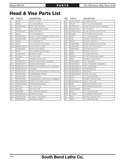 Part Diagram for SB1018