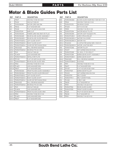 Part Diagram for SB1018