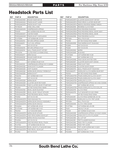 Part Diagram for SB1025