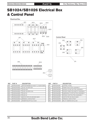 Part Diagram for SB1025F
