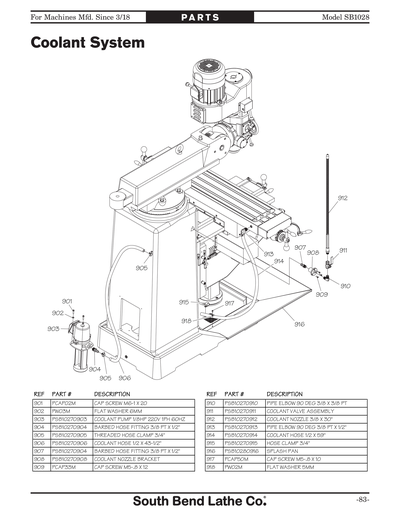 Part Diagram for SB1028