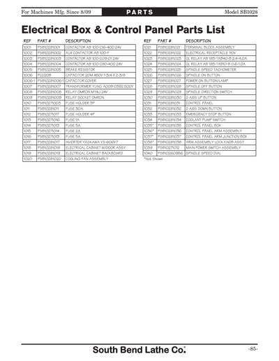 Part Diagram for SB1028F