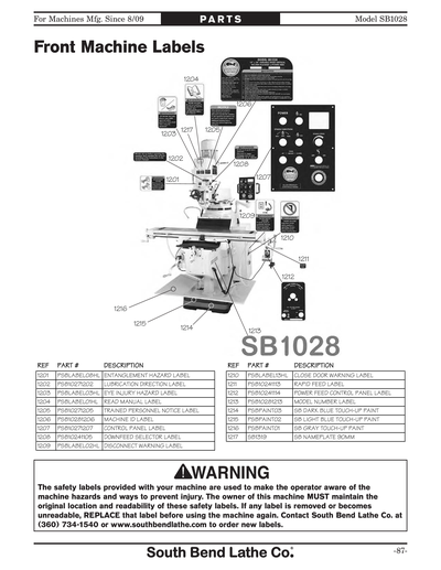 Part Diagram for SB1028F