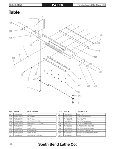 Parts for SB1029 Surface Grinder 6
