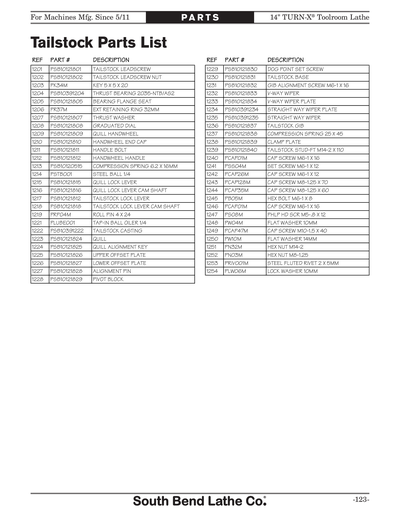 Part Diagram for SB1039