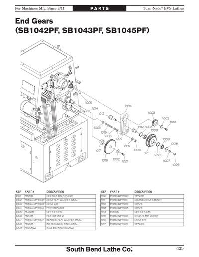 Part Diagram for SB1043PF