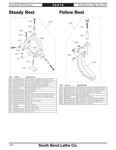 Part Diagram for SB1045PF