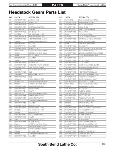 Part Diagram for SB1048PF