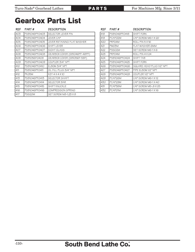 Part Diagram for SB1048PF