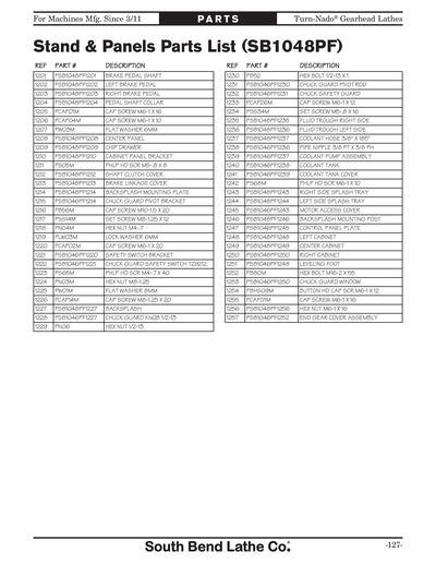Part Diagram for SB1048PF