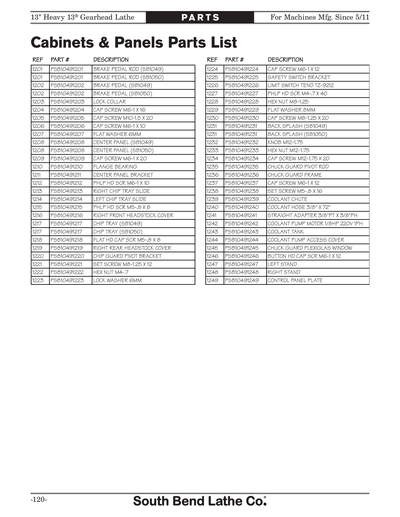 Part Diagram for SB1049