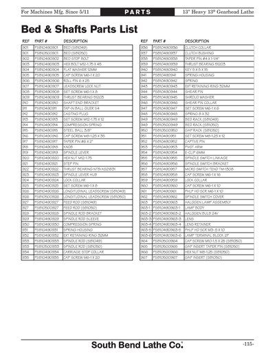 Part Diagram for SB1050