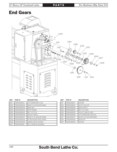 Part Diagram for SB1050