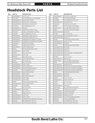 Part Diagram for SB1054F