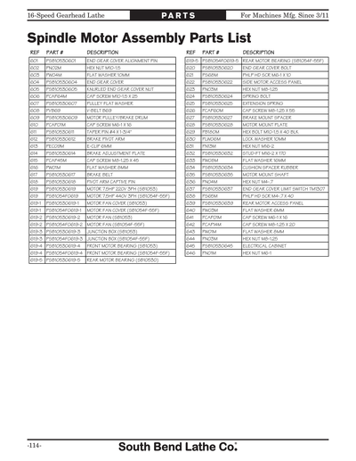 Part Diagram for SB1054F