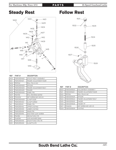Part Diagram for SB1054F