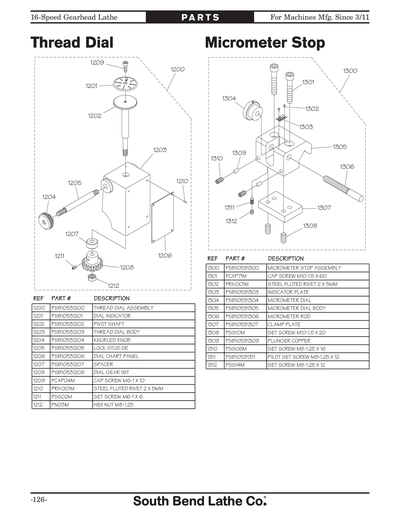 Part Diagram for SB1055F