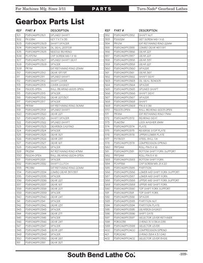Part Diagram for SB1057F
