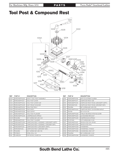 Part Diagram for SB1058F