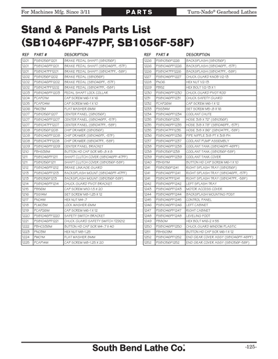 Part Diagram for SB1058F